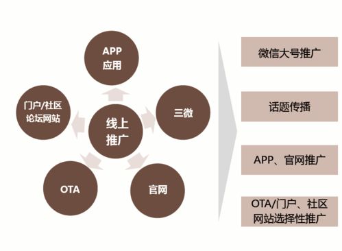 寧國心空灣項目營銷策劃回顧 以山水為媒，筑夢文旅新地標