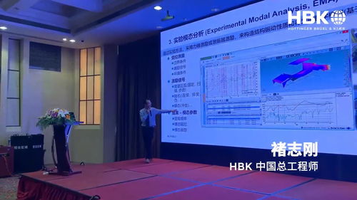 HBK 2021聲學與振動技術交流日 技術碰撞促進行業(yè)創(chuàng)新