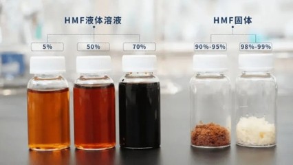 中科國生完成數(shù)千萬元天使輪融資 以生物基材料技術(shù)助推“雙碳”目標(biāo)實現(xiàn)
